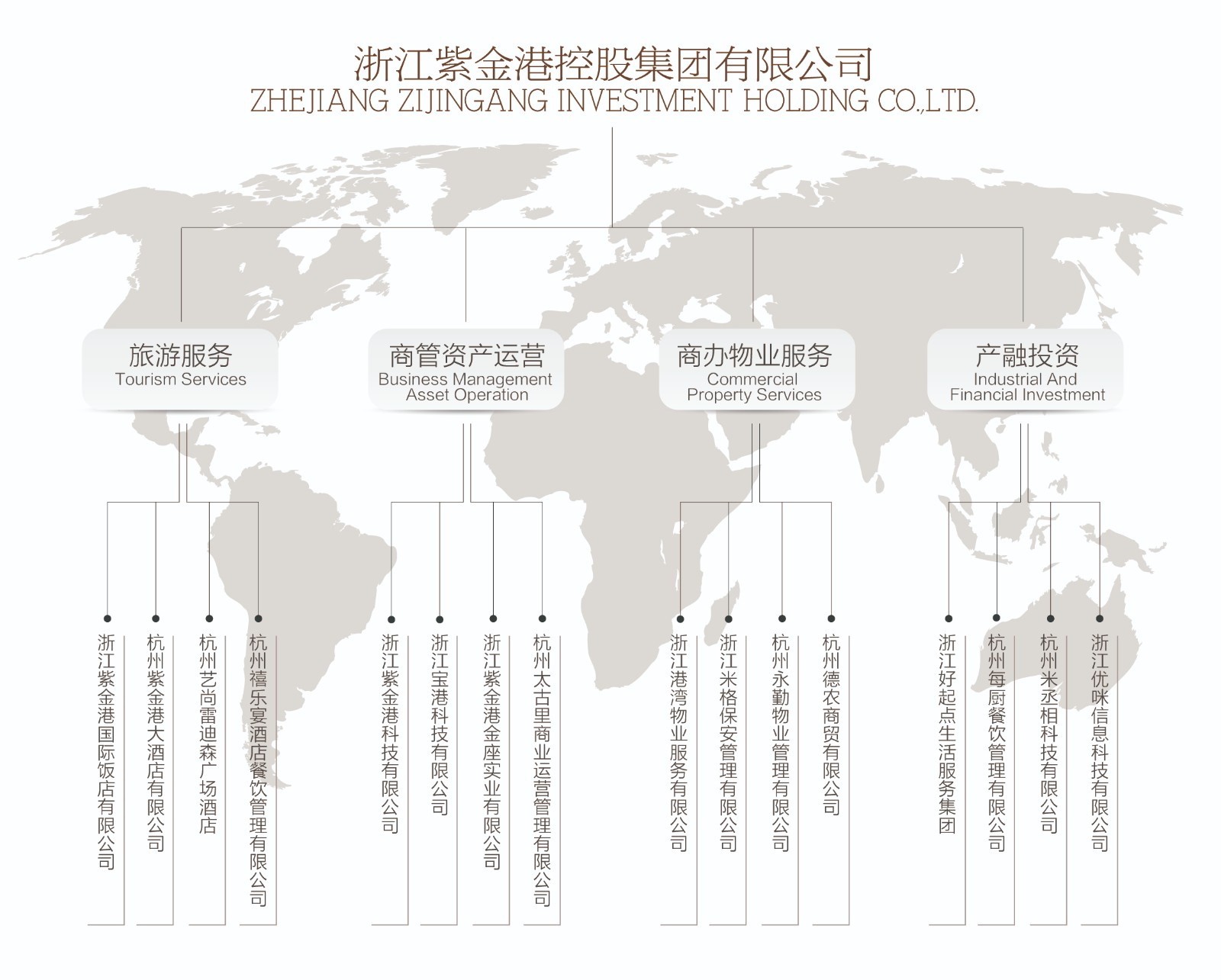 组织架构-01.jpg